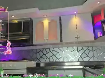 Chaturbate Private Sex Chat of crisozzz