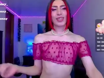 Chaturbate Live Sex of soffi_bunny_