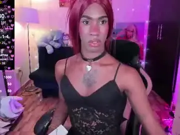 Chaturbate Nude Webcam of kendallgil