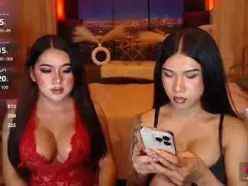 Chaturbate Sex Cam of transpornidol