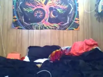 Chaturbate Nude Webcam of auroranightsxxx
