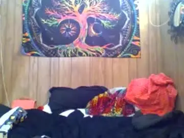 Chaturbate Watch Live Sex Cams of auroranightsxxx