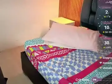 Chaturbate Adult Webcam of sweet_vicky_hot
