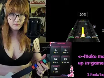 Stripchat Live Porn of HannahCastle96